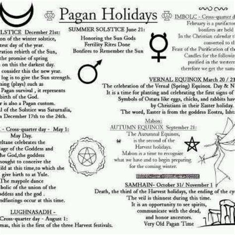 Connecting with Nature: Pagan Holidays as Opportunities for Ecological Awareness